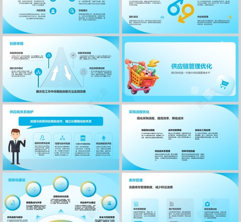 蓝色简约采购部年终工作总结PPT模板第3张