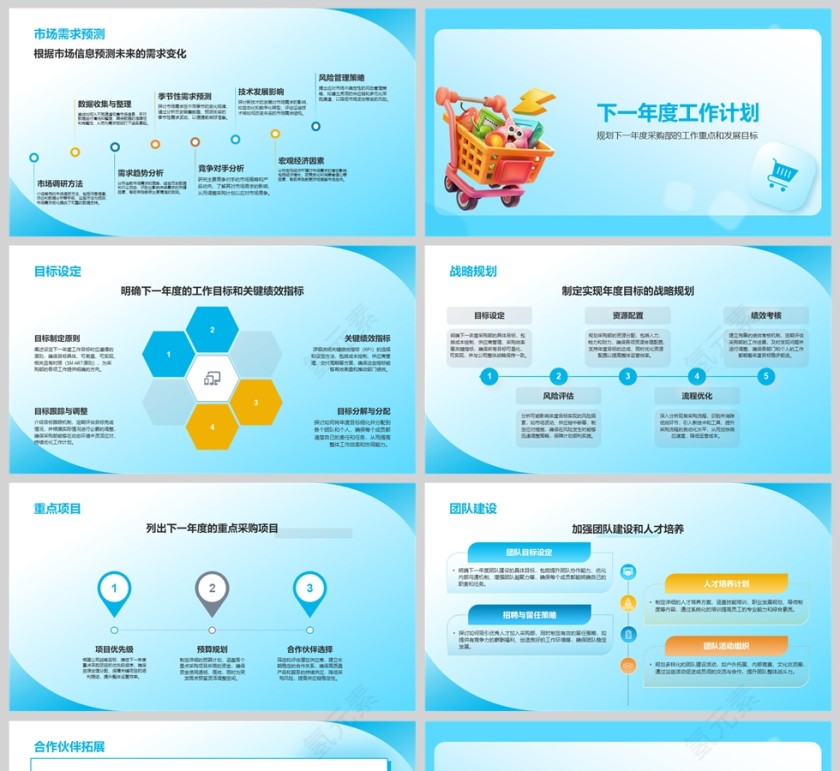 蓝色简约采购部年终工作总结PPT模板第5张