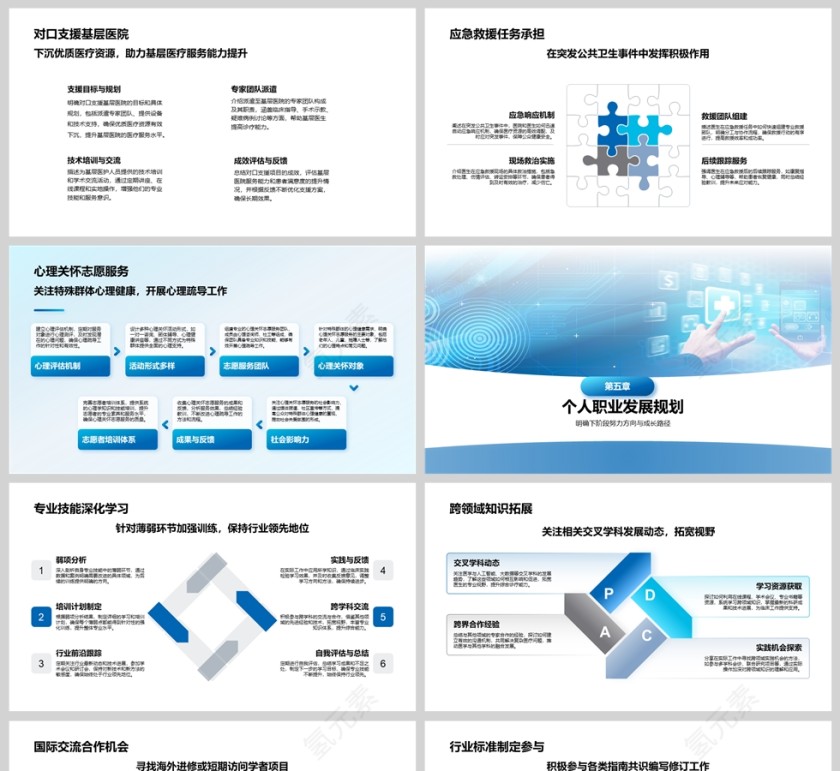 蓝色简约医院医生年终工作述职PPT模板第5张