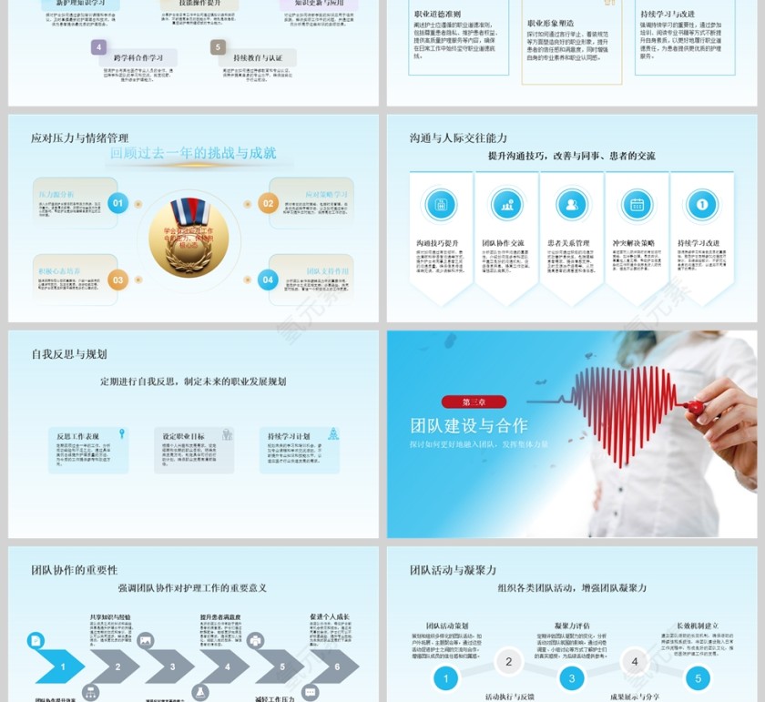 蓝色医院护士年终工作总结PPT模板第3张