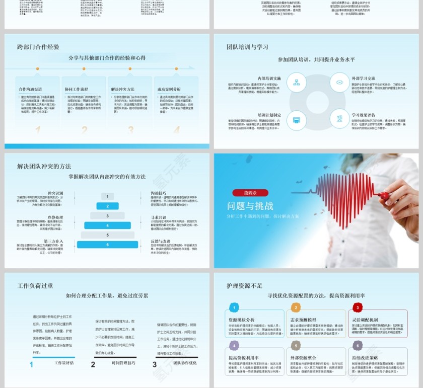蓝色医院护士年终工作总结PPT模板第4张