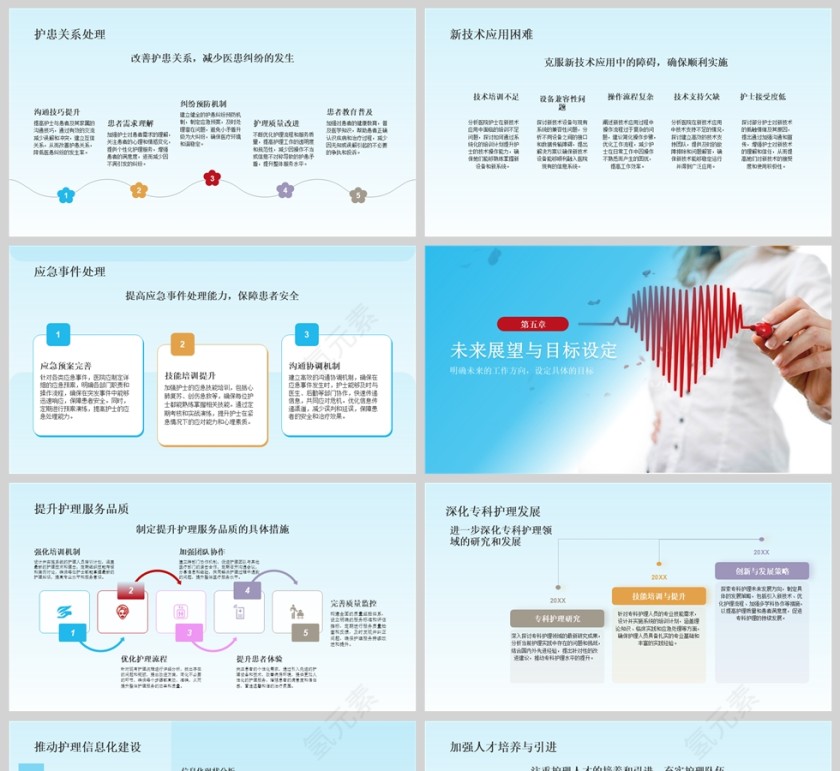 蓝色医院护士年终工作总结PPT模板第5张