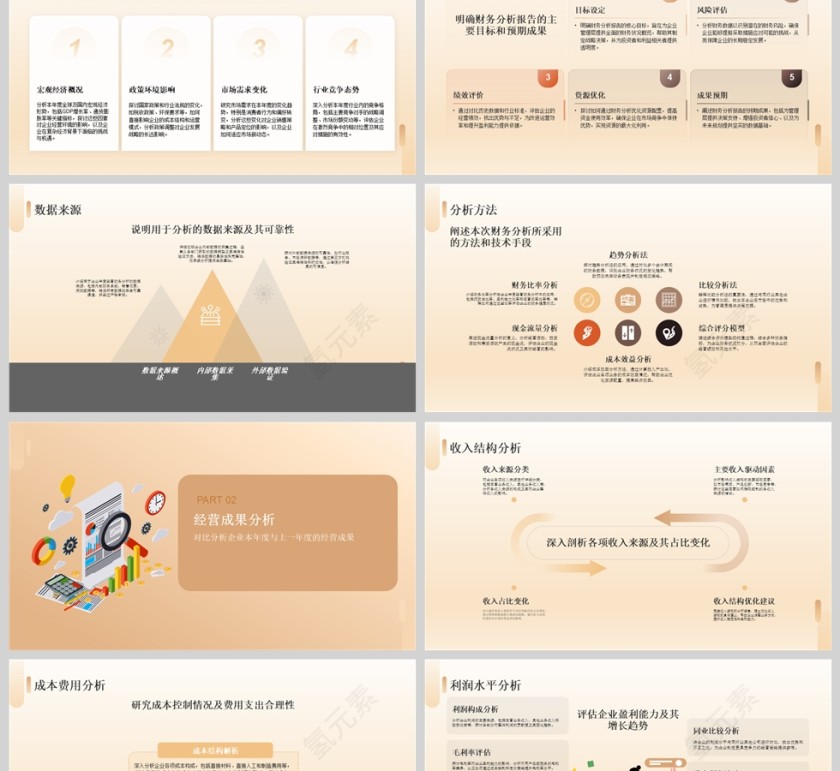 2025企业年度经营财务分析汇报PPT模板第2张