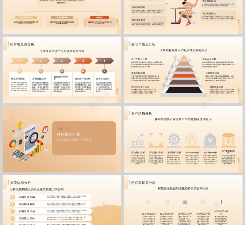 2025企业年度经营财务分析汇报PPT模板第3张