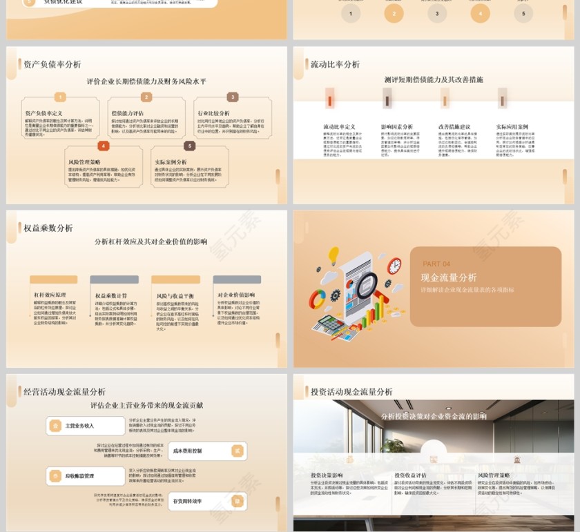 2025企业年度经营财务分析汇报PPT模板第4张