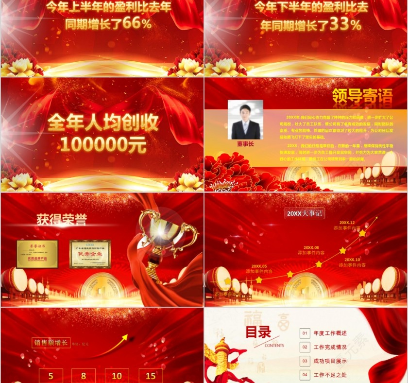 喜迎元旦新春企业年会暨年终总结PPT第2张