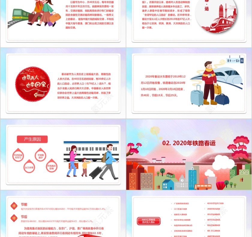 春运回家春运抢票攻略PPT模板第2张