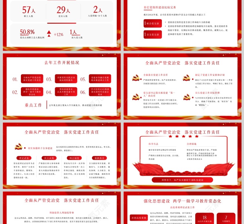 红色党政风2022年终党政工作总结PPT模板第2张