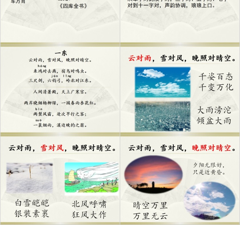 国学经典德善声律启蒙诵读课PPT第2张