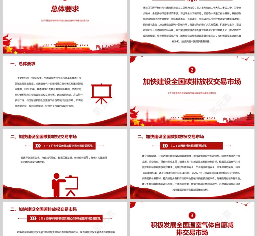《关于推进绿色低碳转型加强全国碳市场建设的意见》PPT课件第2张