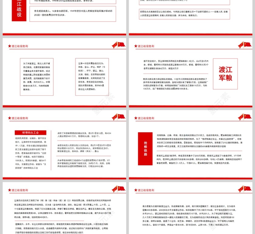 红色党政风渡江战役胜利PPT模板第3张