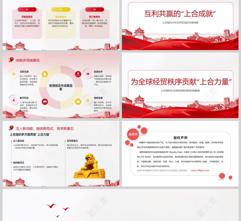 《全球经济治理的“上合方案”》PPT课件第2张