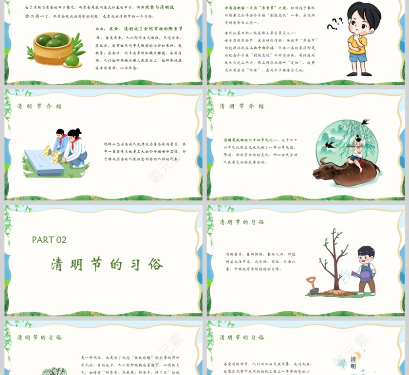 清明节习俗介绍主题班会课件PPT模板第2张