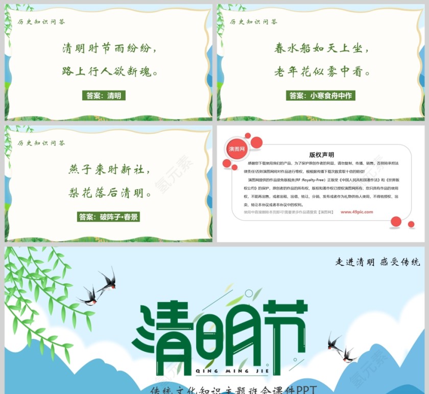清明节习俗介绍主题班会课件PPT模板第5张