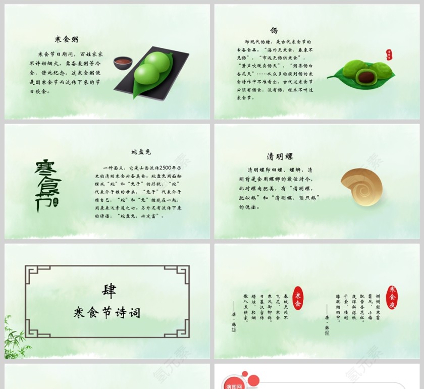 寒食节传统节日介绍PPT模板第5张