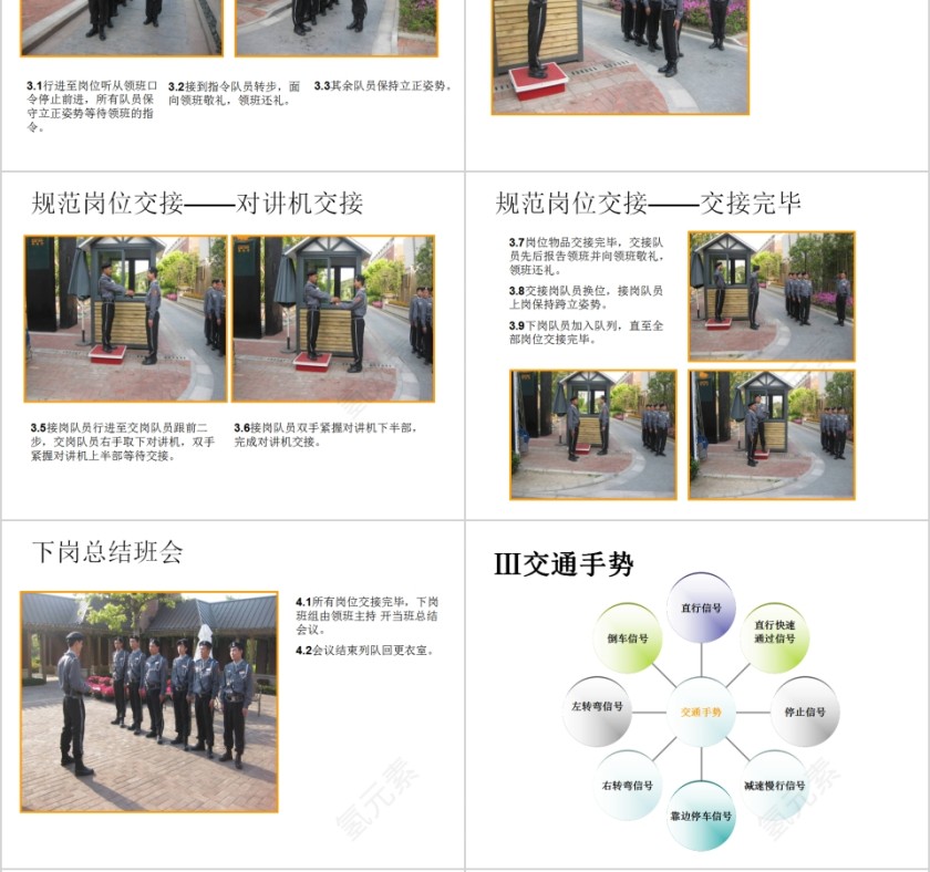 物业保安培训材料保安礼仪培训课件PPT第6张