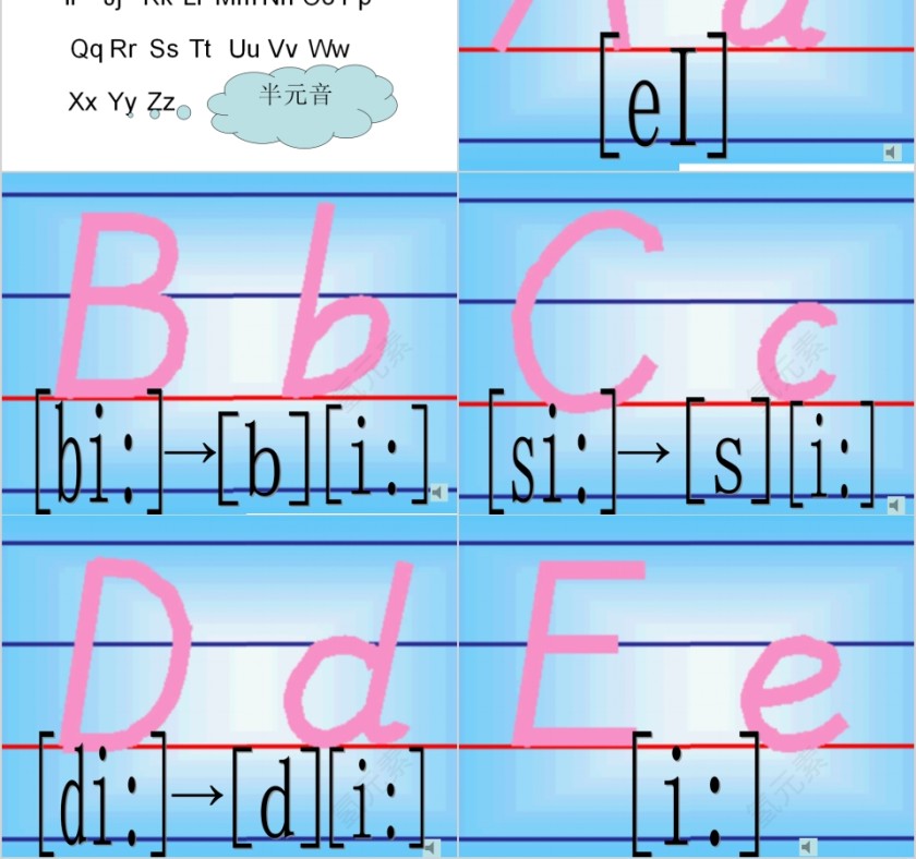 26个英语字母发音练习PPT模板第2张