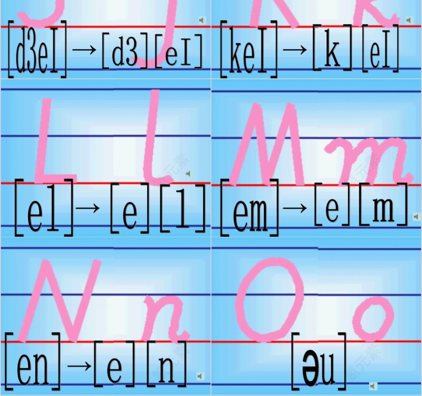 26个英语字母发音练习PPT模板第4张