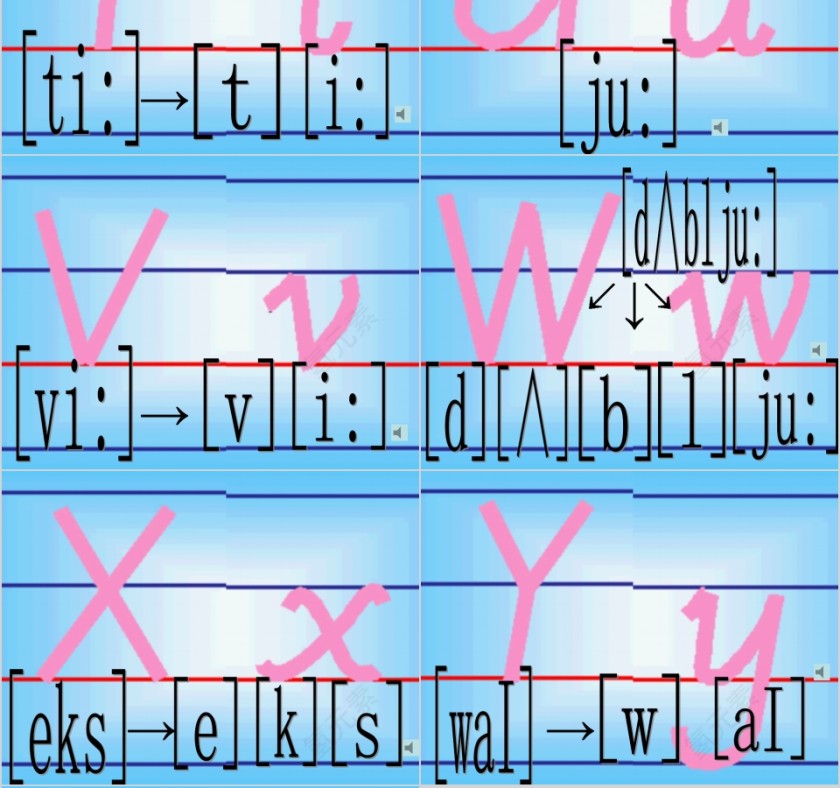 26个英语字母发音练习PPT模板第6张