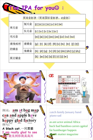 英语辅音音标英语音标培训PPT模板