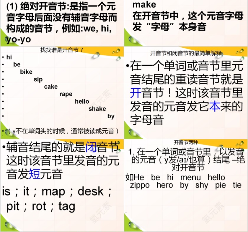 开音节和闭音节音标培训PPT第2张