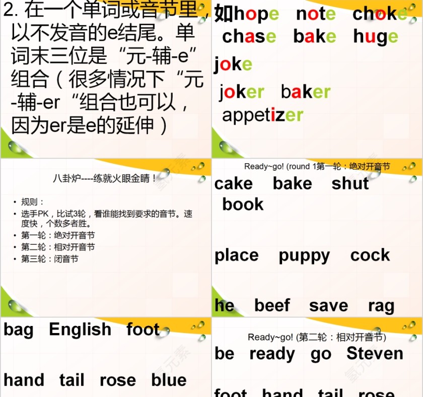 开音节和闭音节音标培训PPT第3张