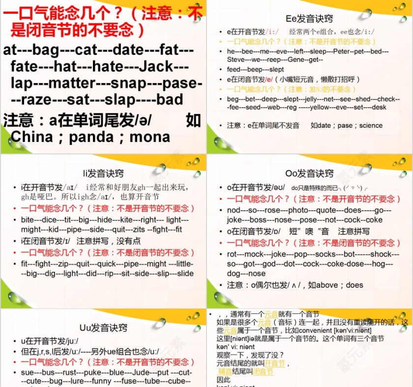 开音节和闭音节音标培训PPT第5张