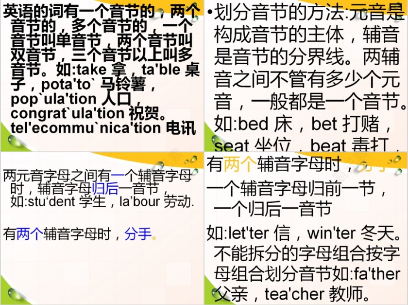 开音节和闭音节音标培训PPT第7张