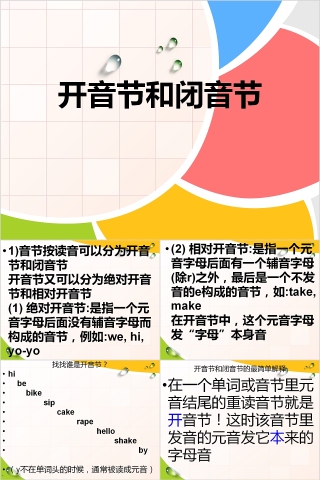 开音节和闭音节音标培训PPT