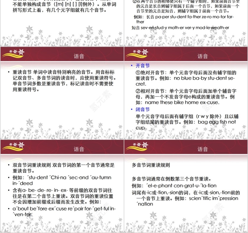 英语英标和读音规则PPT第2张