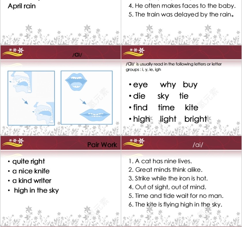 英语英标和读音规则PPT第4张