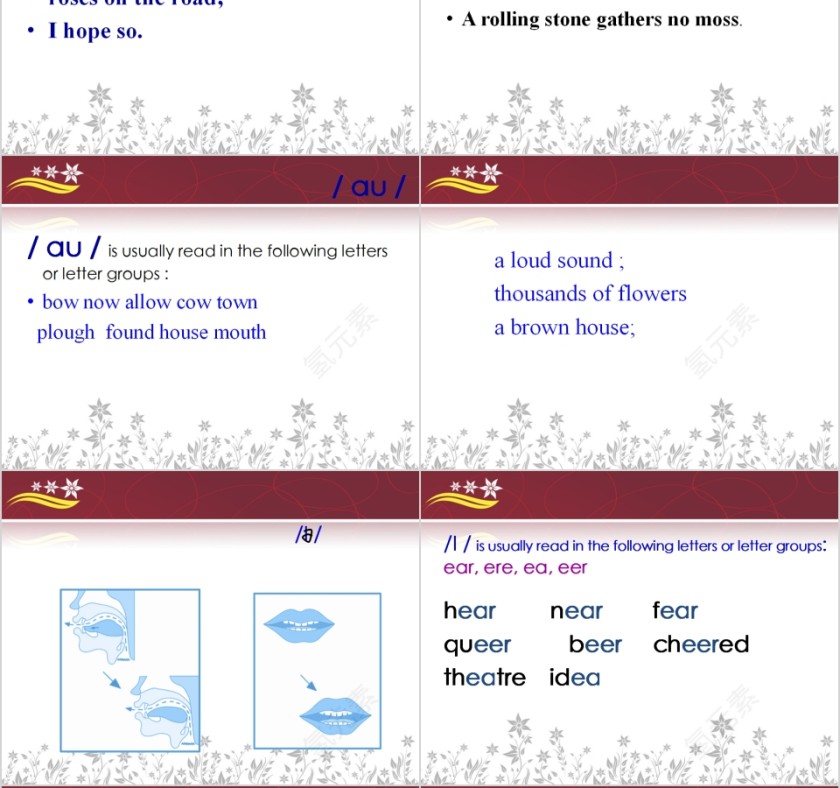 英语英标和读音规则PPT第6张