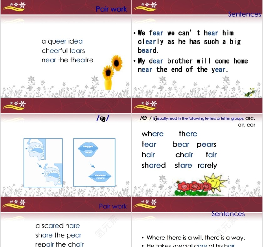 英语英标和读音规则PPT第7张