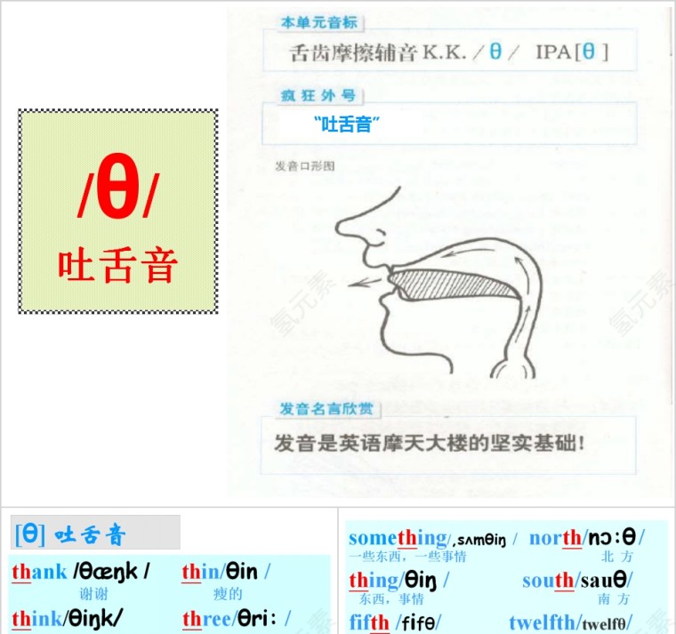 吐舌音英语音标培训PPT模板第1张