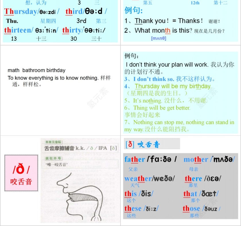 吐舌音英语音标培训PPT模板第2张