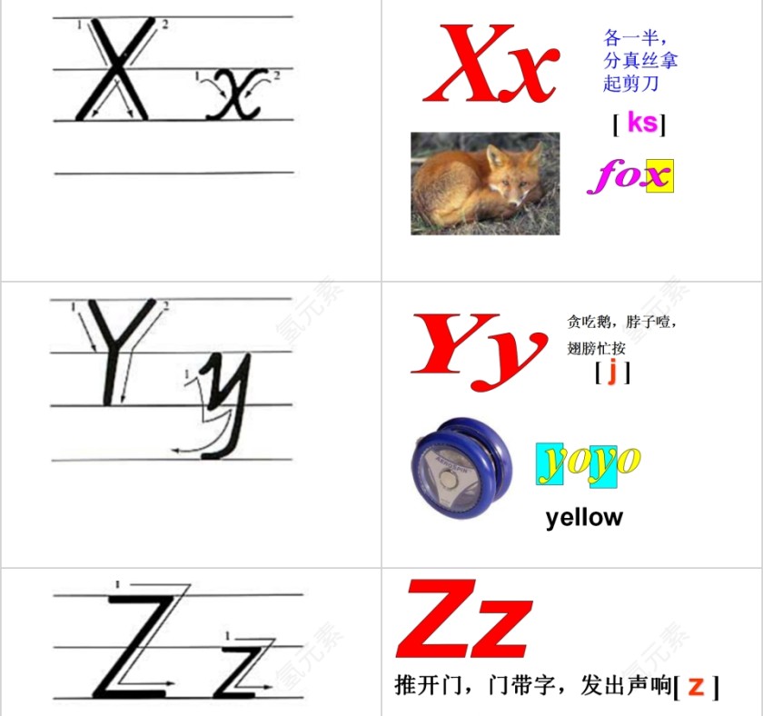 26个英语字母音标课件PPT第11张