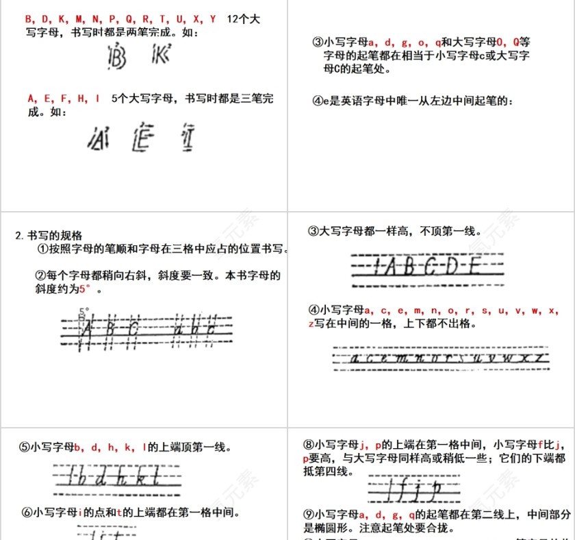 26个英语字母音标课件PPT第13张