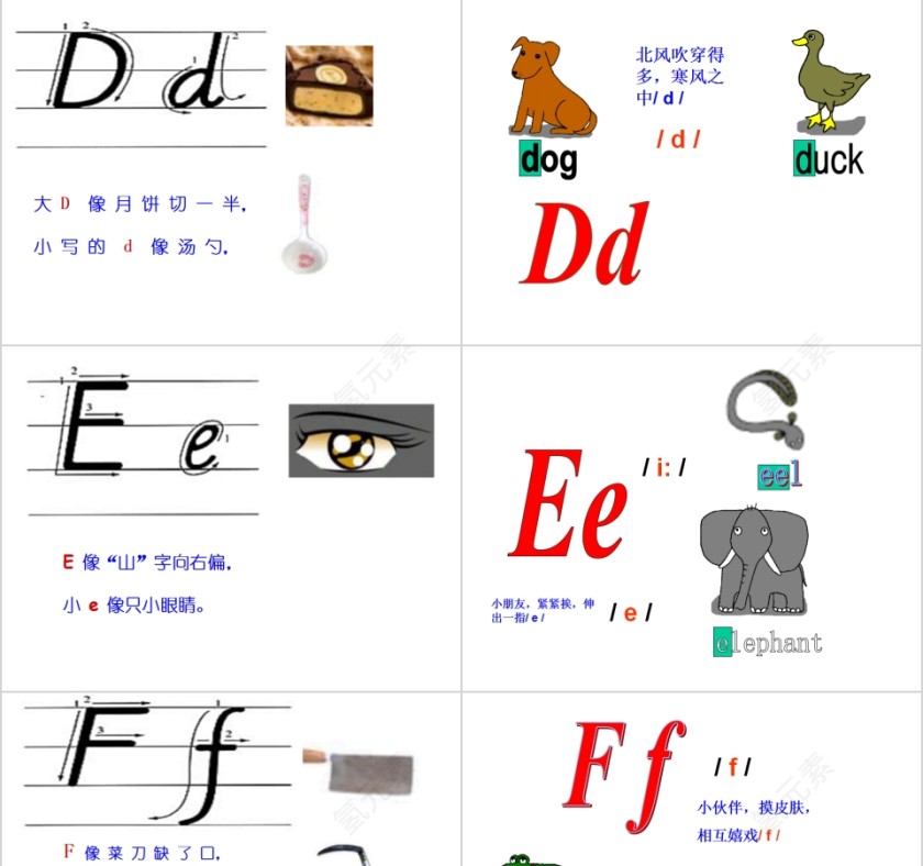 26个英语字母音标课件PPT第3张