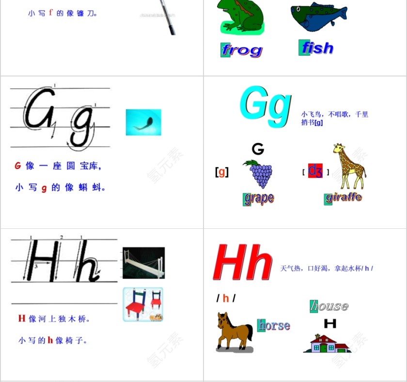 26个英语字母音标课件PPT第4张