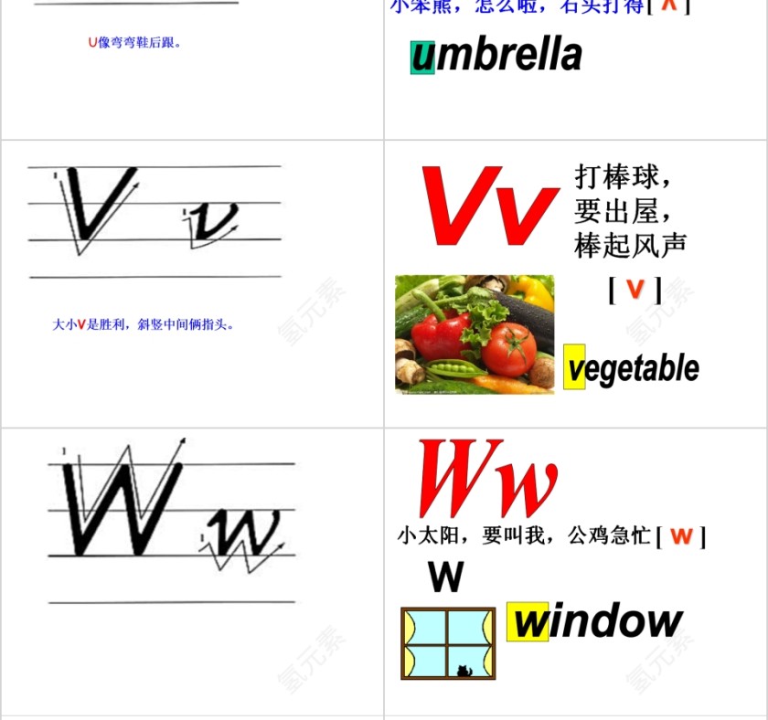 26个英语字母音标课件PPT第10张