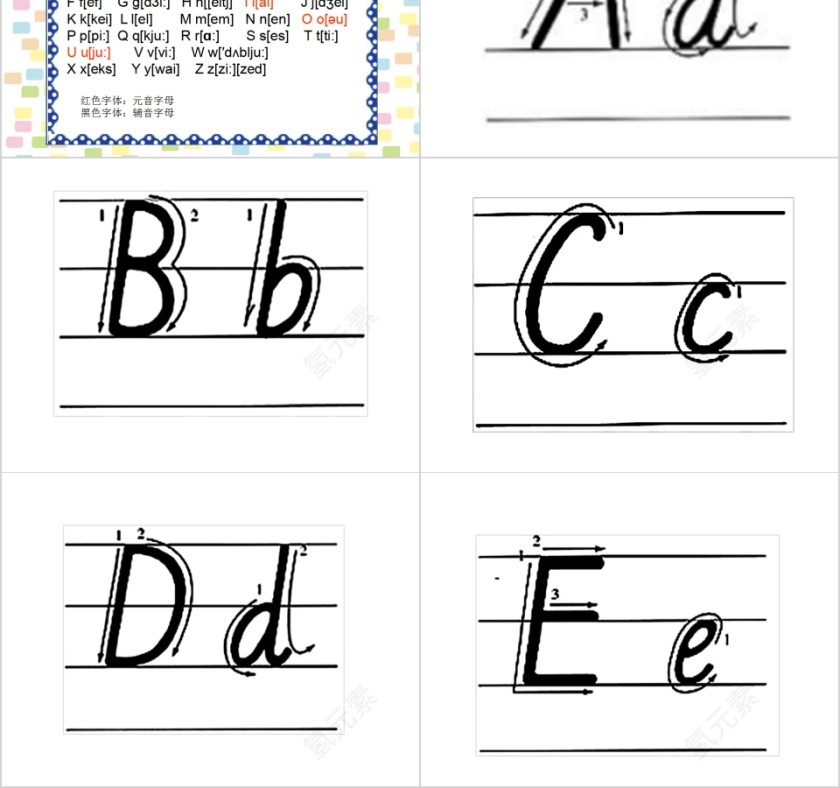 英语26个字母书写国际音标PPT模板第2张