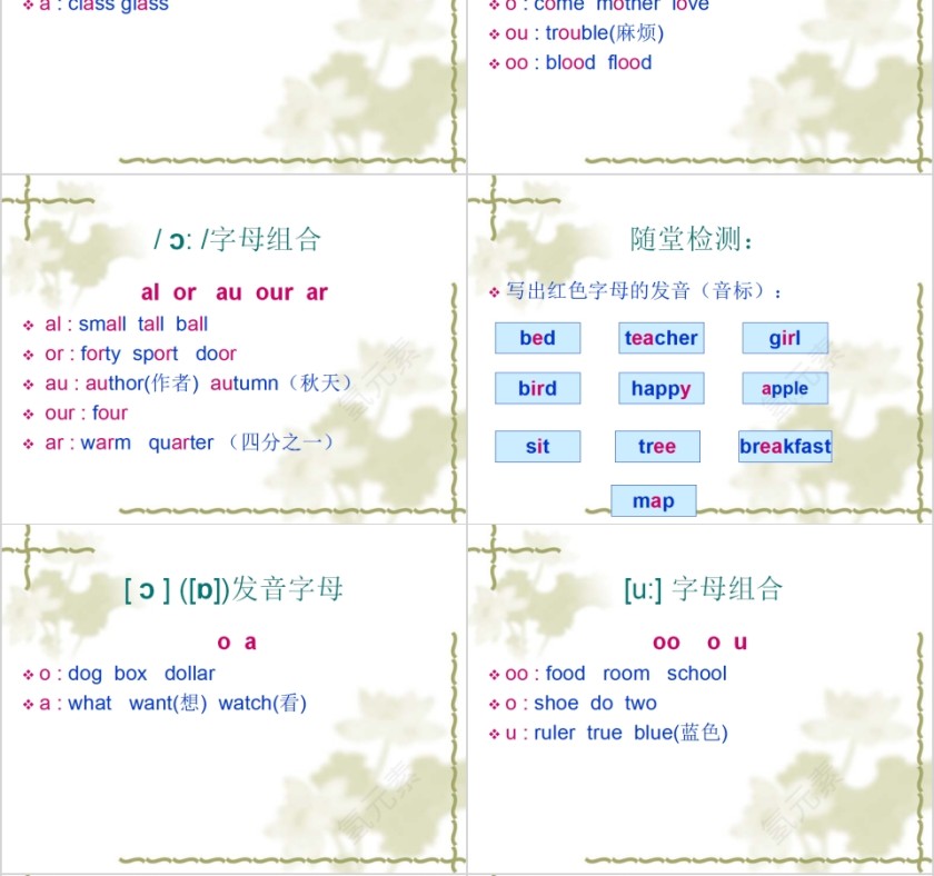 英语音标及字母组合对照PPT模板第4张