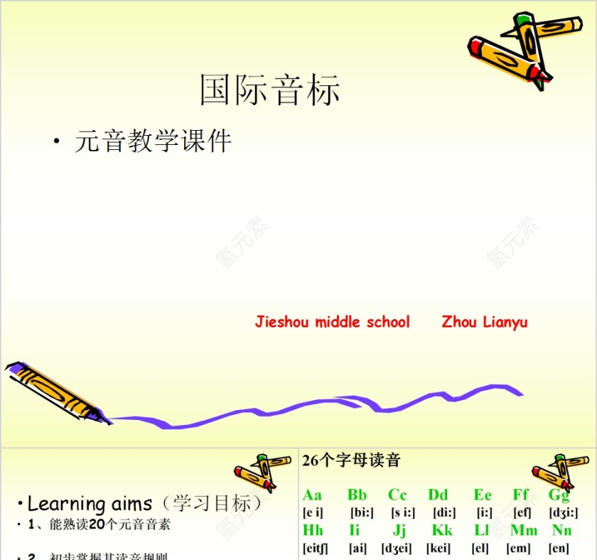 国际音标元音教学课件PPT第1张