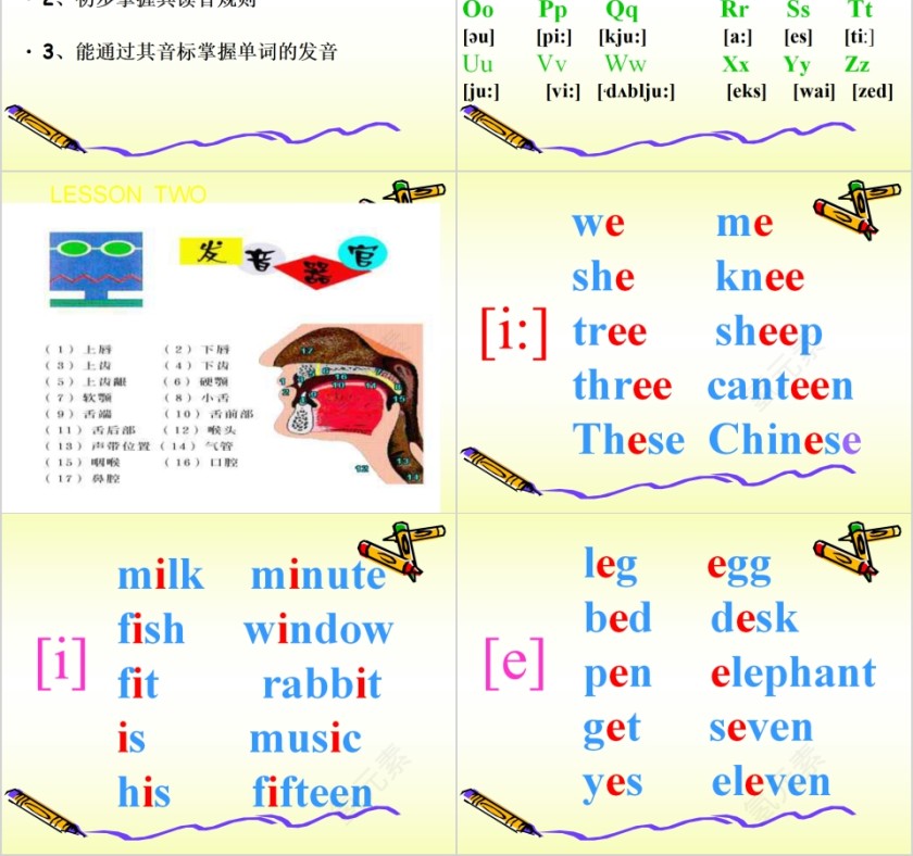 国际音标元音教学课件PPT第2张