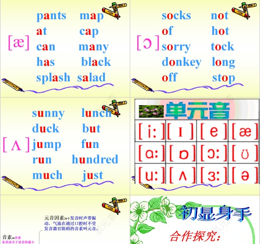 国际音标元音教学课件PPT第3张