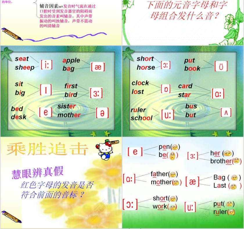 国际音标元音教学课件PPT第4张