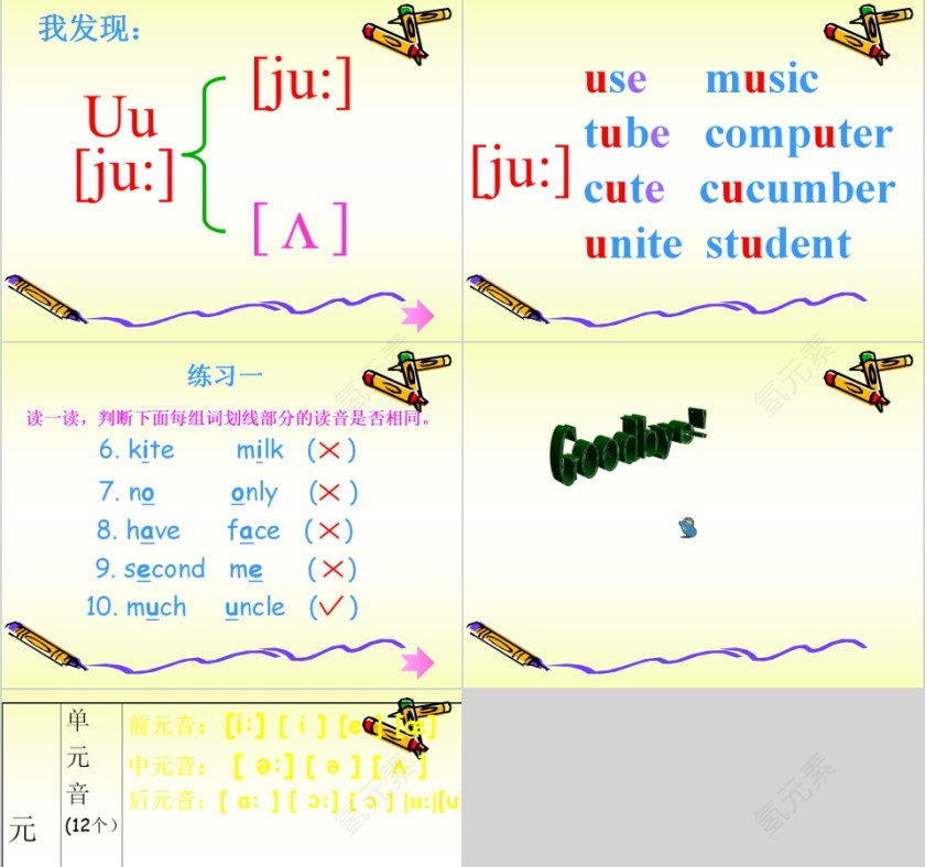 国际音标元音教学课件PPT第9张