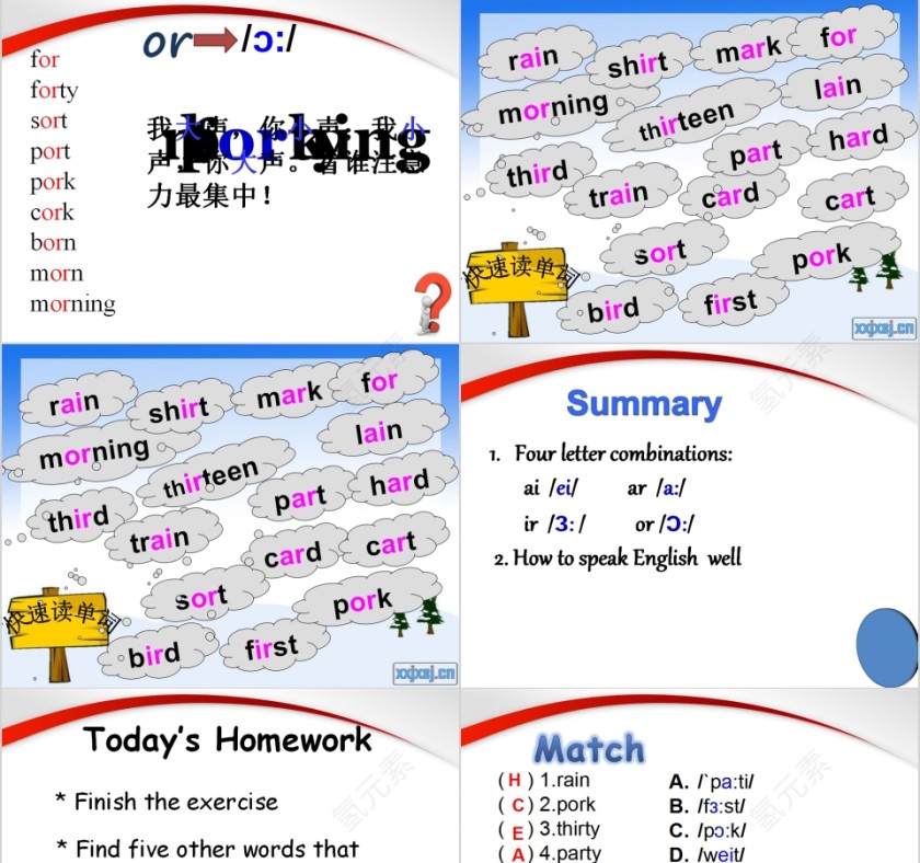 Sounds and Words英语字母音标培训PPT第5张