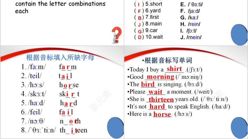 Sounds and Words英语字母音标培训PPT第6张