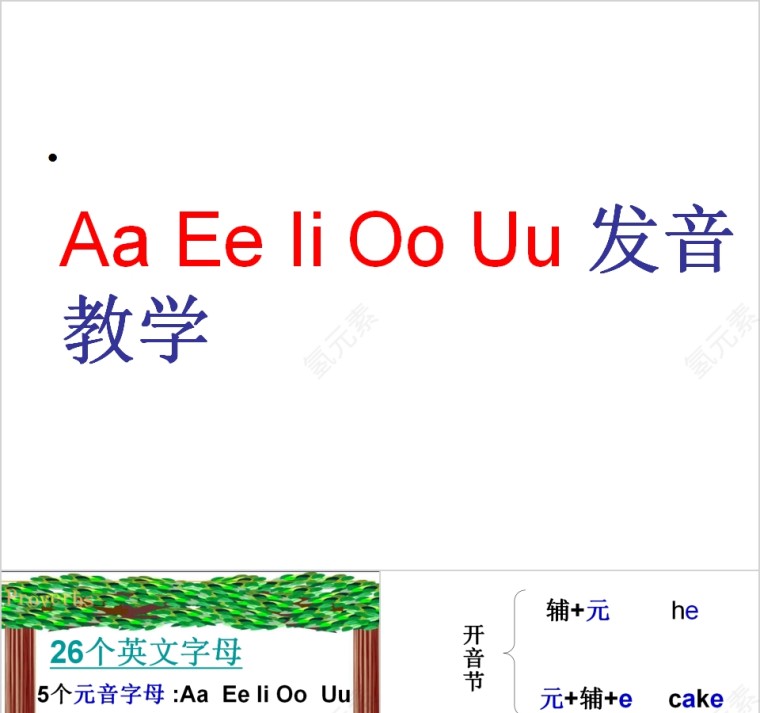 Aa Ee Ii Oo Uu 发音教学PPT模板第1张